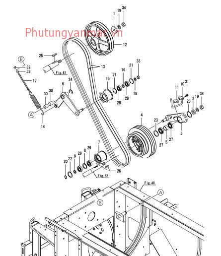 Dây đai truyền động đập